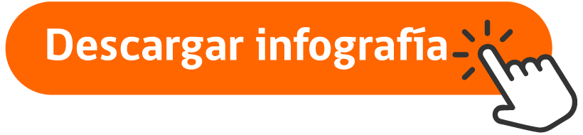 descargar infografía